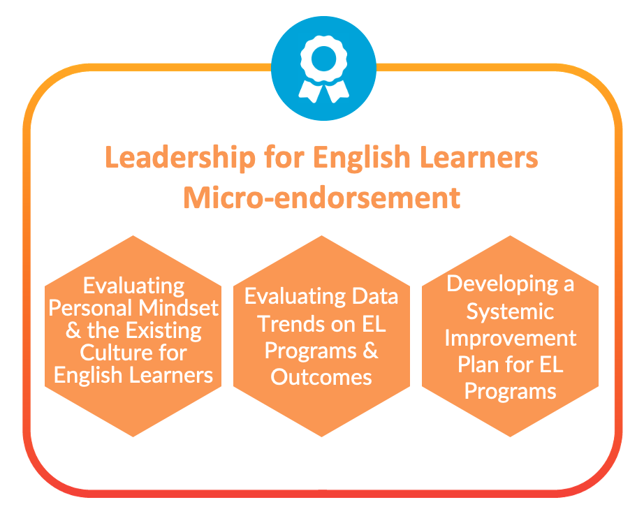 English Learner MicroEndorsement