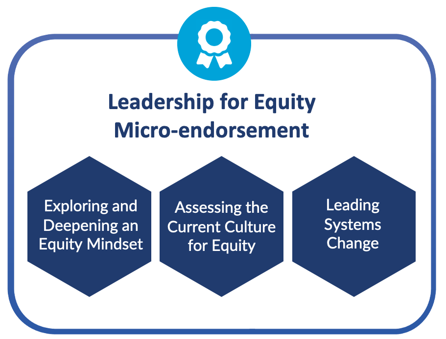 Leadership for Equity