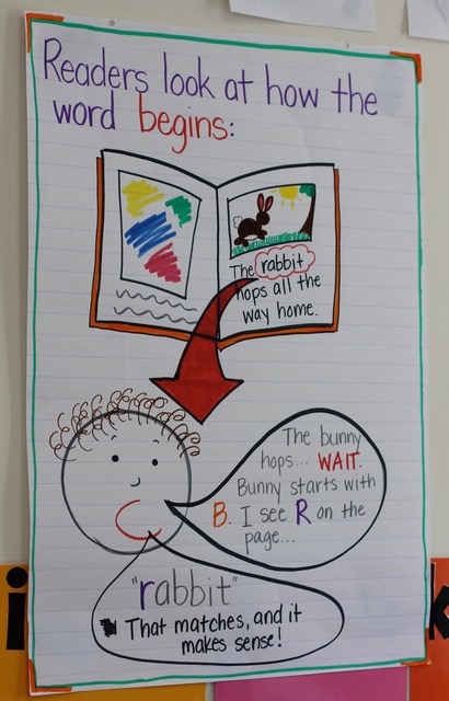 Photo of a Reading Poster